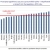 Przeciętny tygodniowy czas pracy w wielu krajach europejskich jest znacznie krótszy niż w Polsce. Ile tak naprawdę pracujemy?