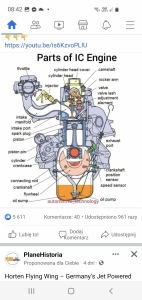 Mechanik