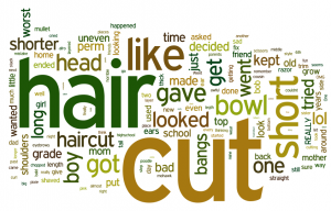 tradecut